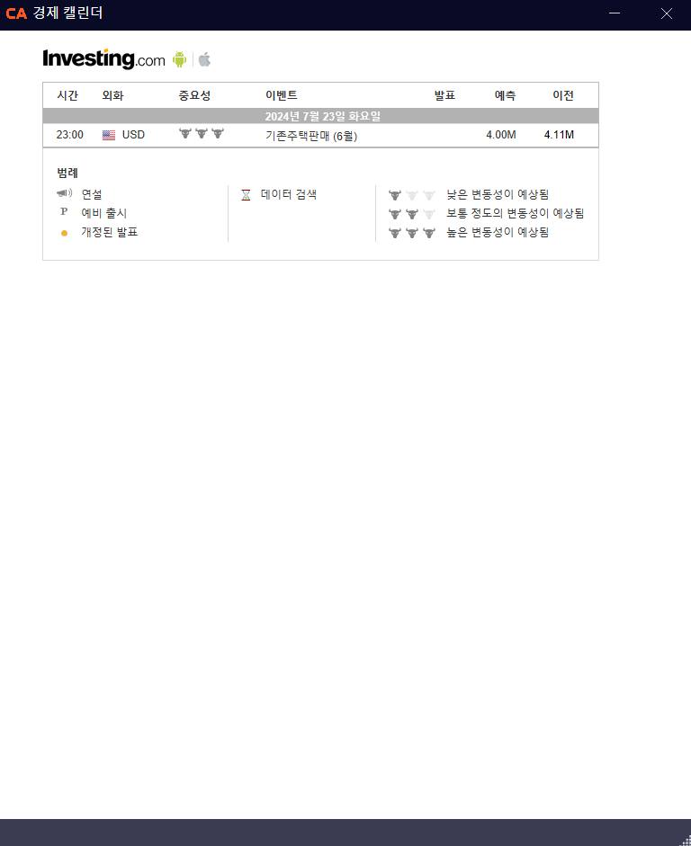 간편한 어드민 공지사항 및 세계증시 확인